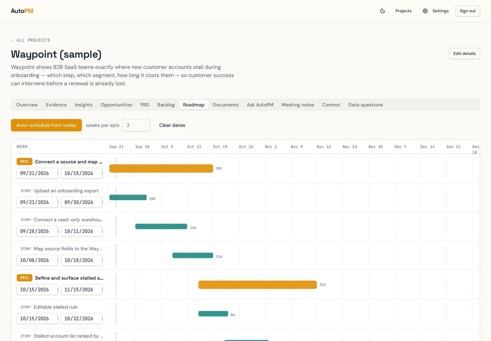 The Auto PM roadmap timeline showing epics across dates